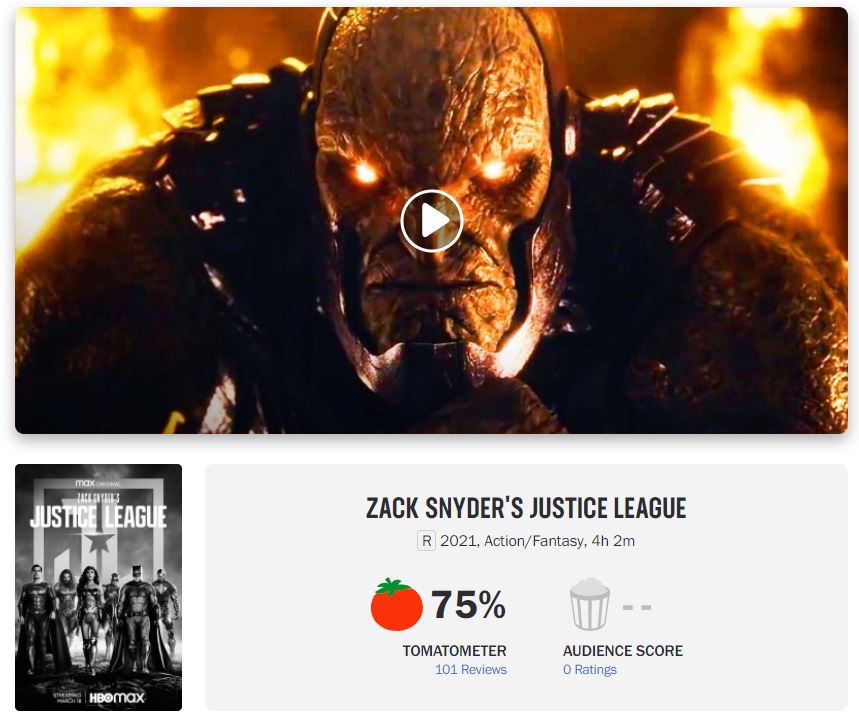 zack-snyder-justice-league-rotten-tomatoes-score