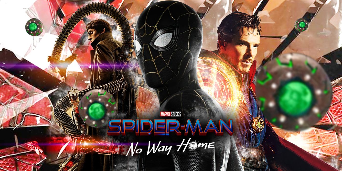 Spider-Man: No Way Home