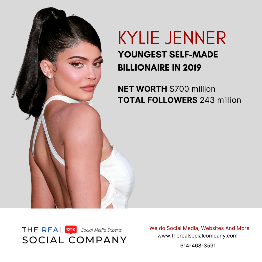 Back in 2019, Kylie Jenner was announced by Forbes…